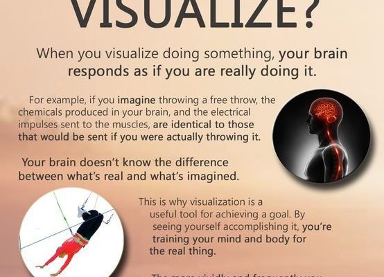 Positive mindset in the workplace