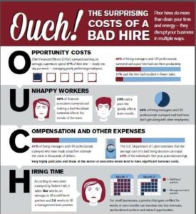 Bad Hire 