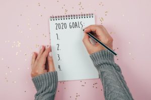 Successfully achieve your 2020 goals