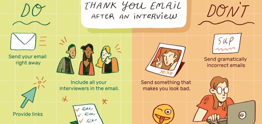 Follow up after an interview