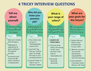Interview question.