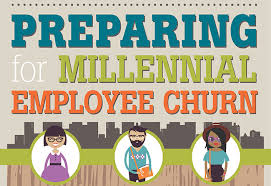employee churn 