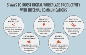 employee relations 