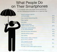 cell phone policy 