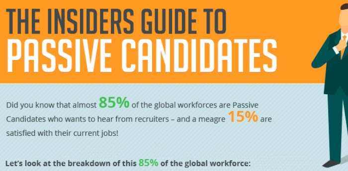 What are the best ways to attract passive candidates? Hiring a passive candidate for a recruiter is more complicated than an active candidate in the Job search.