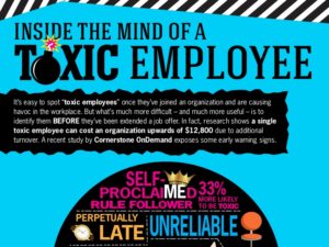 toxic Employees