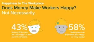 happy workplace matters 