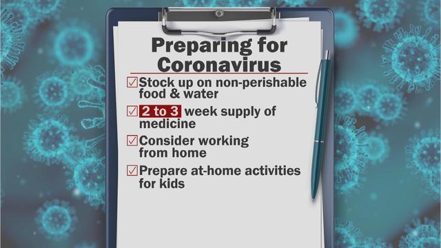 Coronavirus Pandemic - What are the right ways to work from home?