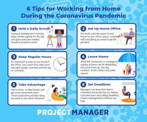  Coronavirus Pandemic - What are the right ways to work from home?
