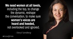 What are the best ways to celebrate international women’s day
