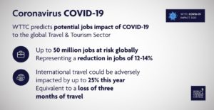 Many companies to furlough more than a thousand employees amid coronavirus fallout