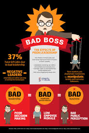  Here are the brilliant tips for dealing with a demanding boss. Ways and means to deal with a demanding boss in the workplace.