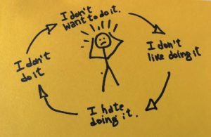 Procrastination affecting your career
