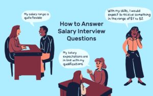  Salary expectation - The best answer to this question in your next interview.The best way to deal with a favourable revert form the employee on the Salary expectation questions.