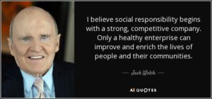  social responsibility for business