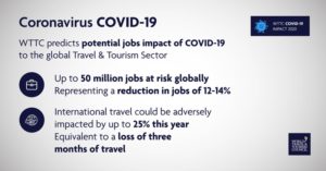 Should companies stop hiring during the coronavirus pandemic 